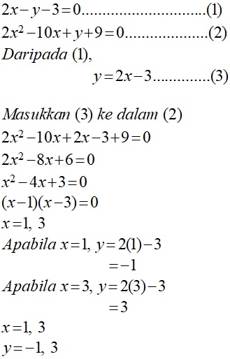 Matematik Tambahan: Persamaan Serentak