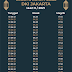 Jadwal Imsak & Buka Puasa untuk Wilayah DKI Jakarta dan sekitarnya | 1442 H 