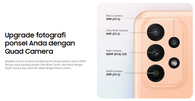 Spesifikasi Samsung Galaxy A23