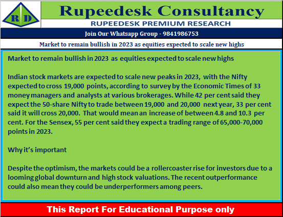 Market to remain bullish in 2023 as equities expected to scale new highs - Rupeedesk Reports - 28.12.2022