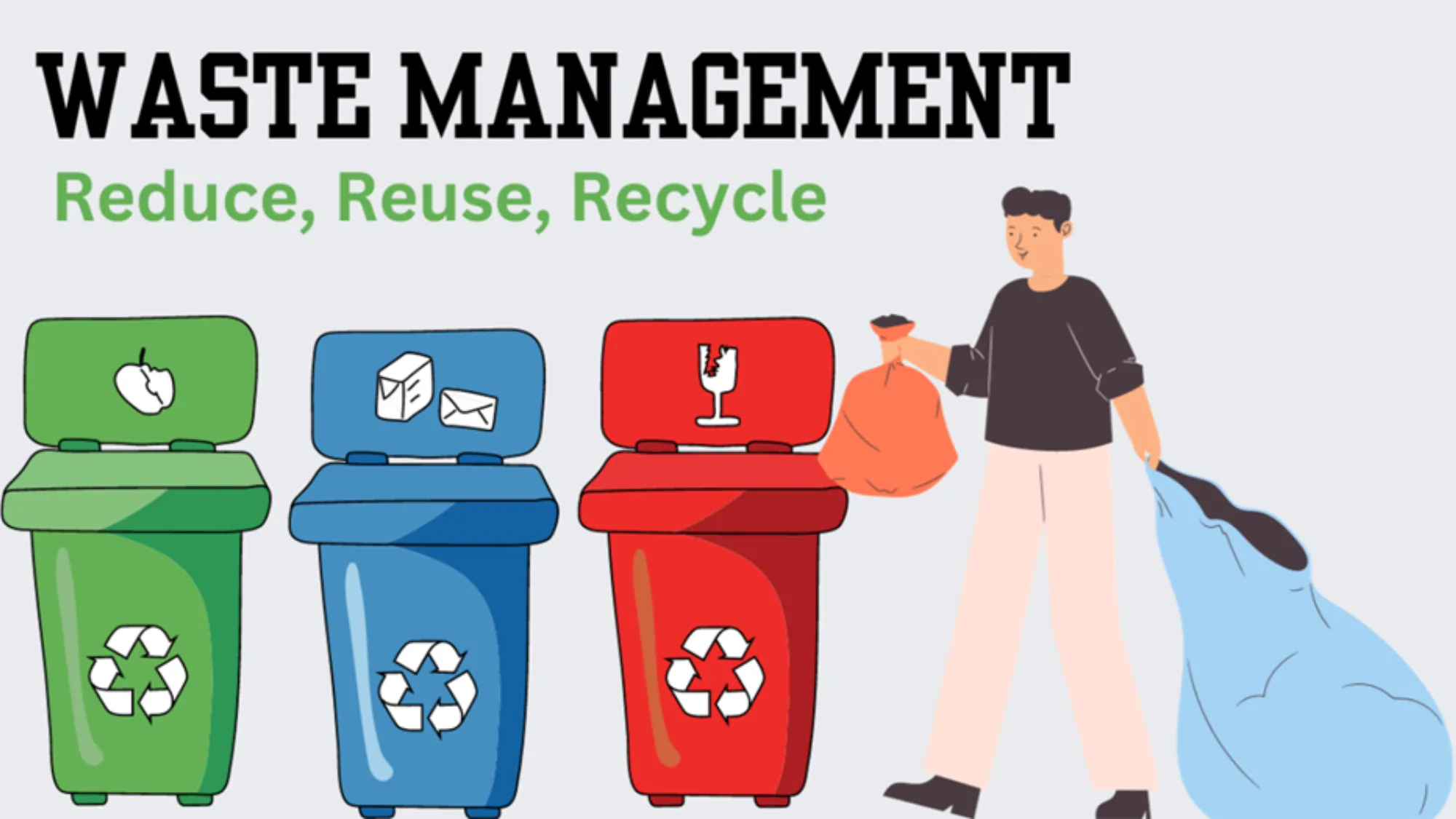 Reduce, Reuse, Recycle in Solid Waste Management