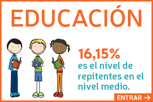  EDUCACIÓN