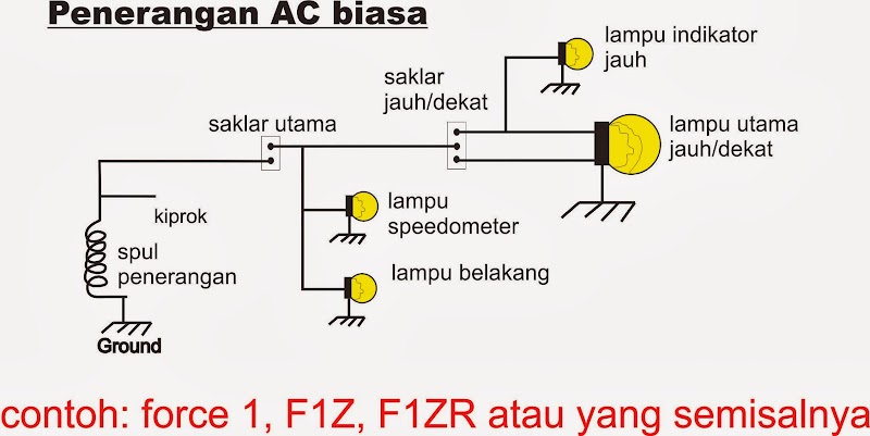 Terbaru 86+ Rangkaian Lampu Kepala Motor Honda