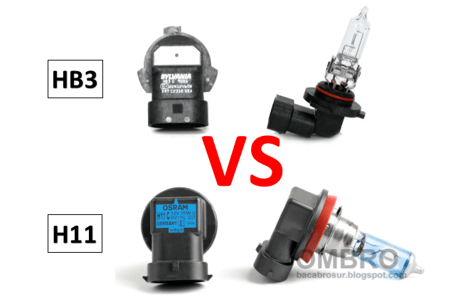 Perbedaan Lampu Hb3 Vs H11 Ombro