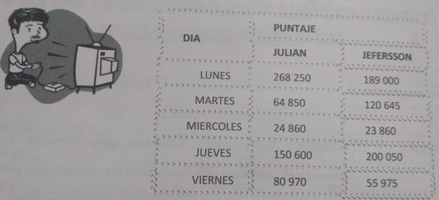 Imagen