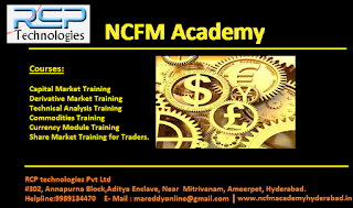 Technical Analysis Training in Hyderabad