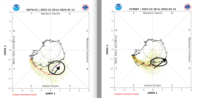 double%20mjo.png