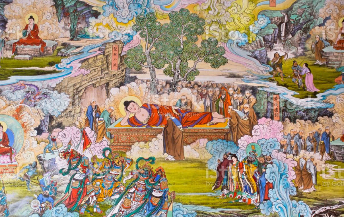 গৌতম বুদ্ধের জীবনী - Geography of Gautam Buddha