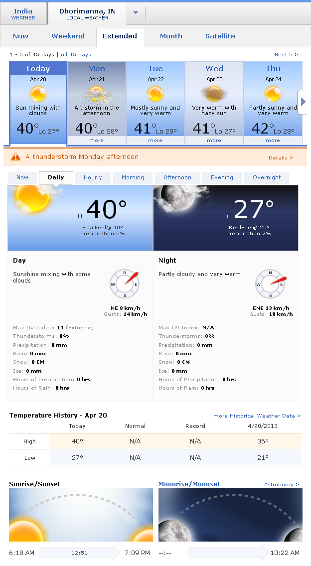 http://www.accuweather.com/en/in/dhorimanna/200784/daily-weather-forecast/200784