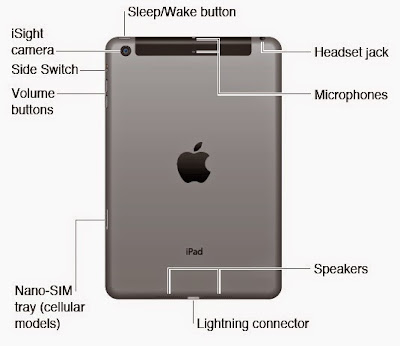 iPad mini with Retina display