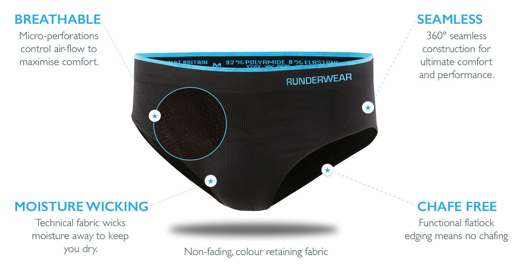 Runderwear Men's Running Briefs Unlock Your Potential with Moisture Wicking  Underwear, 360 Degree Fabric, Supportive & Anti-Chafe, Claim Your Hidden  Advantage Performance Briefs at  Men's Clothing store