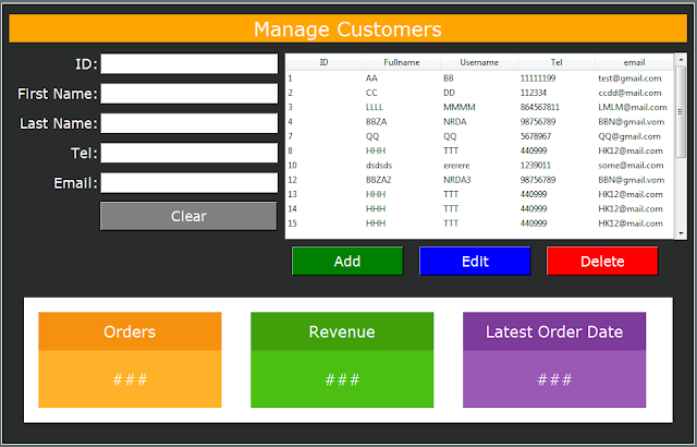 manage customers