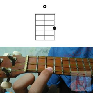 Chord G ukulele senar 3