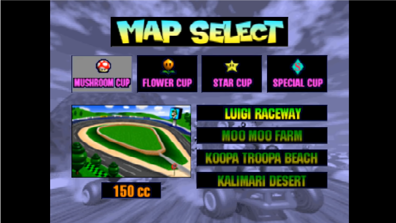 Mario Kart 64, Wiki