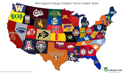 Winningest College Football Teams in Each State