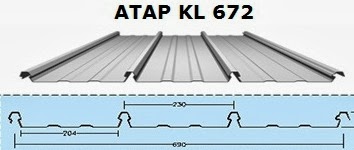 HARGA ATAP  ZINCALUME  BOLTLESS KLIP PANEL HARGA ATAP  2022 