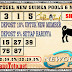 PREDIKSI TOGEL NEW GUINEA POOLS 6 MEI 2020