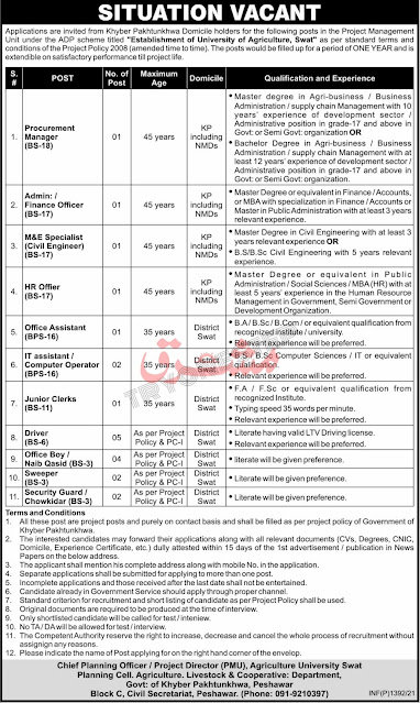 government jobs in pakistan today online apply Agriculture University of Swat Jobs 2021