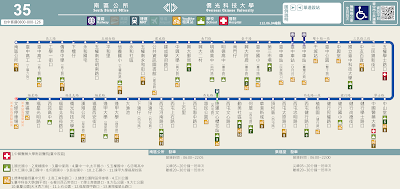 35路　南區公所－僑光科技大學