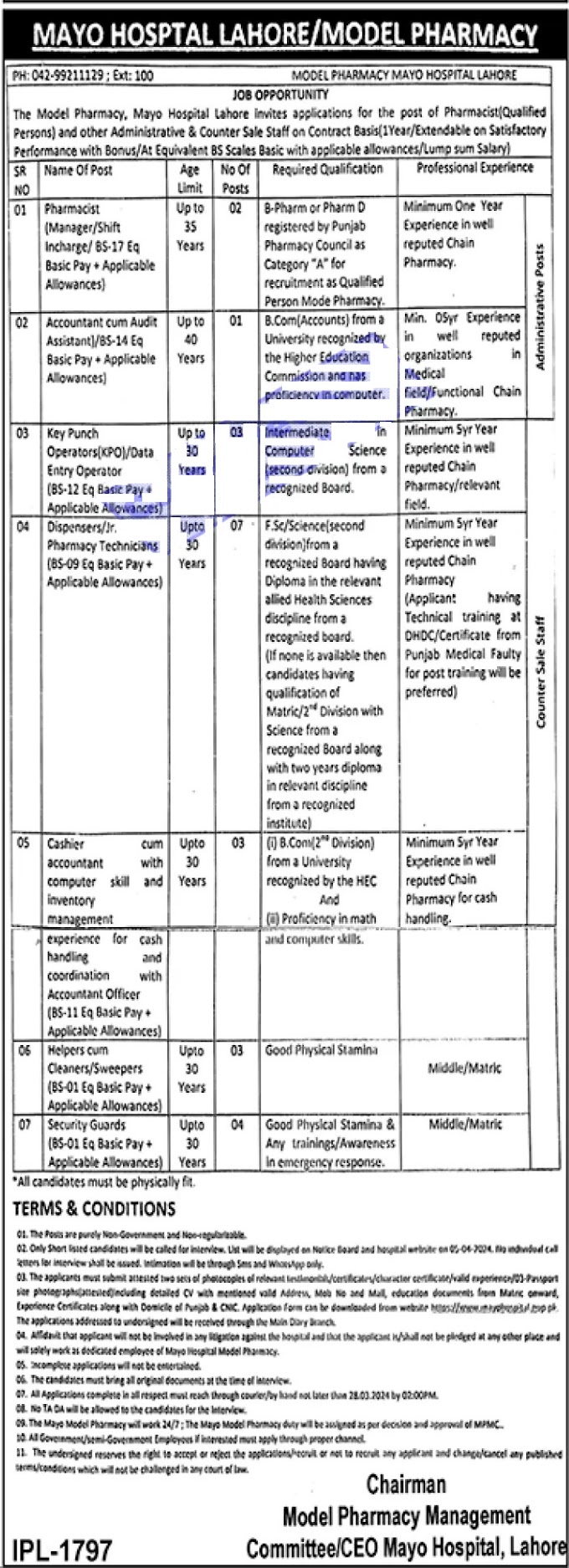 Most Recent Mayo Hospital Lahore Latest Advertisement in 2024 Middle Base -Techymix