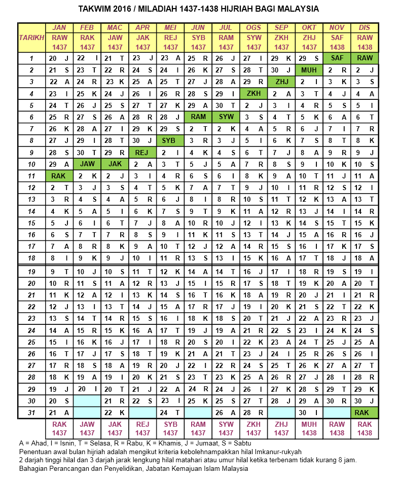 Kalendar Islam 2016 Masehi Dan 1437 & 1438 Hijrah