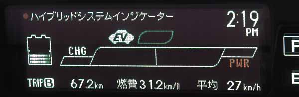 30プリウスで燃費リッター30kmを超える運転方法 Sekiaiのブログ 実験工房クルマ バイク部門 みんカラ