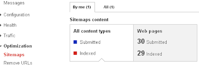 Google indexed page in Webmaster tools