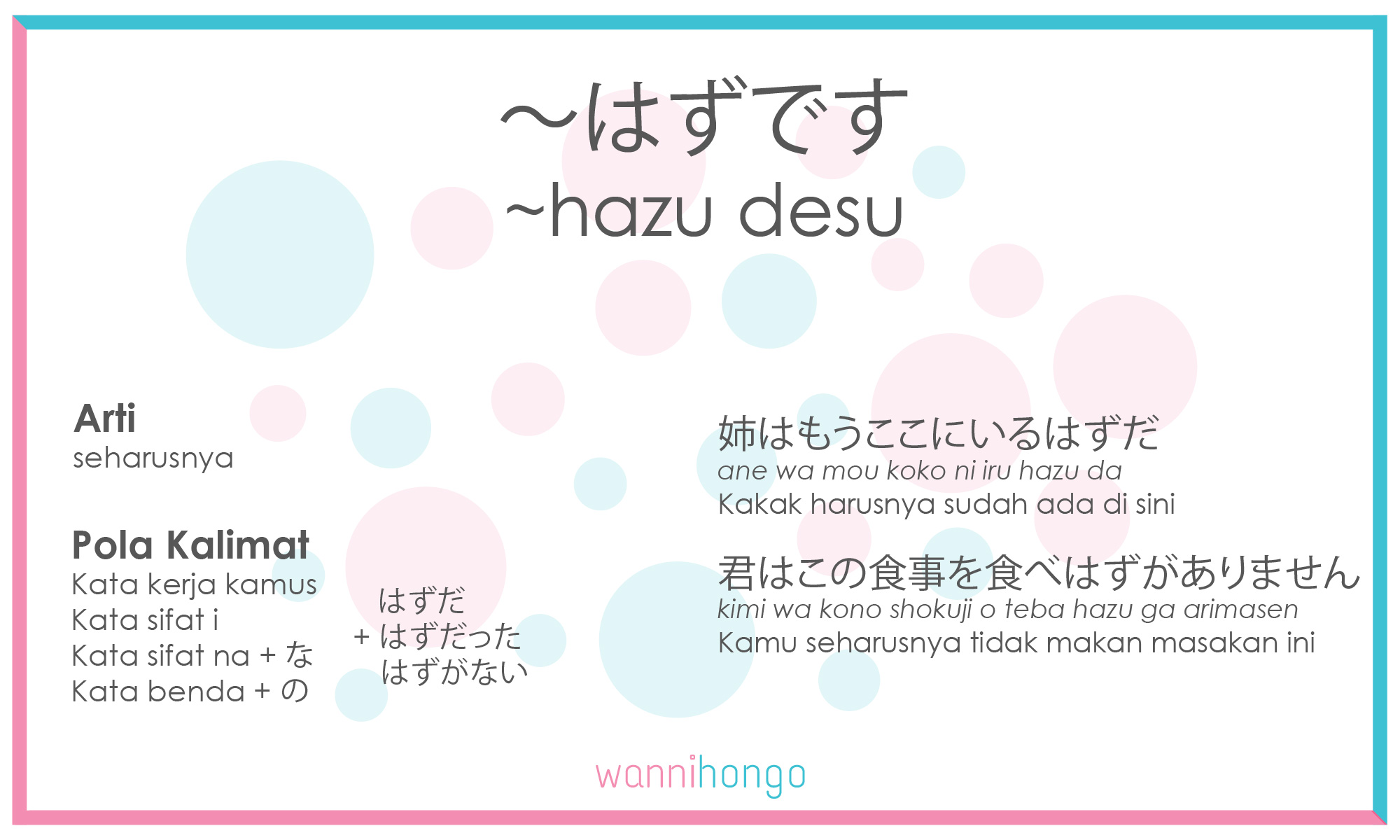 Pola Kalimat はずです (hazu desu)