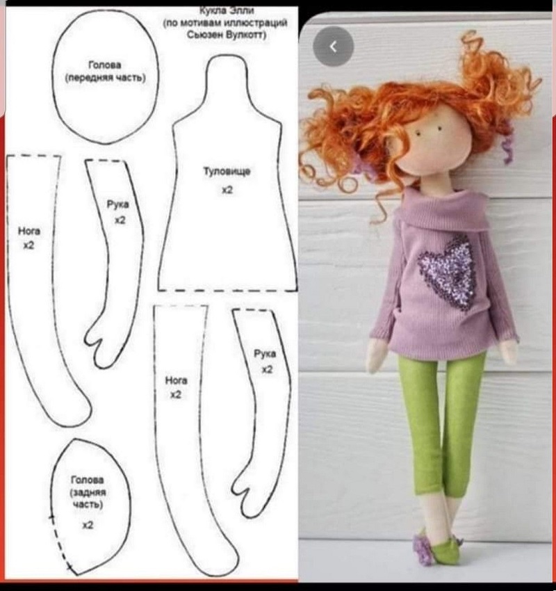 Ateliê do Tutorial: Tutorial: Como fazer molde de vestido para Barbie/Boneca