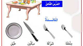 مَائِدَةٌ | Dining table & Related Words | Arabic & English