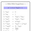 Persamaan Logaritma Dan Contoh Soal / Contoh Soal Un Pertidaksamaan Eksponen / Daftar isi 1 pengertian persamaan logaritma 2 soal dan pembahasan persamaan logaritma persamaan logaritma adalah suatu bentuk persamaan yang mengandung unsur/materi logaritma.