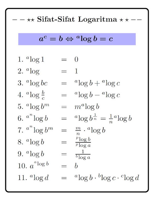 Persamaan Logaritma Dan Contoh Soal / Contoh Soal Un Pertidaksamaan Eksponen / Daftar isi 1 pengertian persamaan logaritma 2 soal dan pembahasan persamaan logaritma persamaan logaritma adalah suatu bentuk persamaan yang mengandung unsur/materi logaritma.
