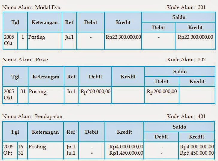 Contoh Credit Note Faktur Pajak - Contoh QQ