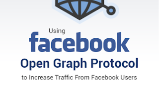 Cara Memasang Kode Open Graph Meta Tags Facebook di Blog.