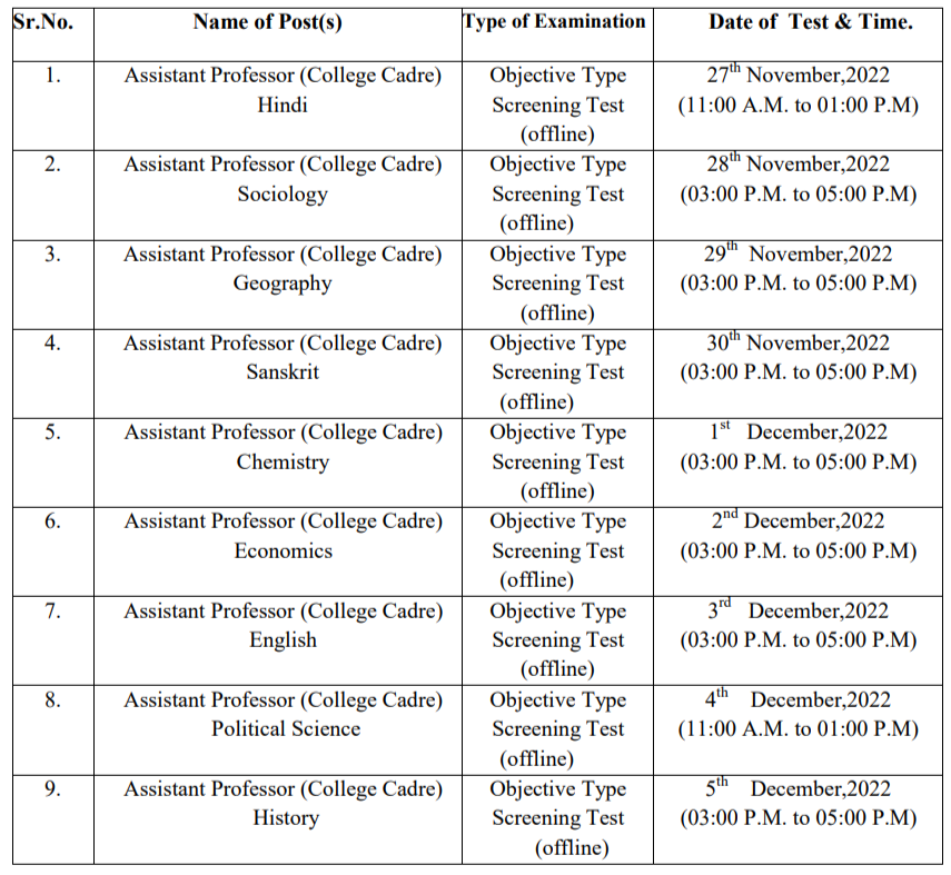 Notice Regarding Screening Test for the Post of AP (CC) in various disciplines held on (27-11-2022 to 05-12-2022):-HPPSC Shimla