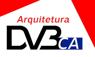 DVB CA ARQUITETURA