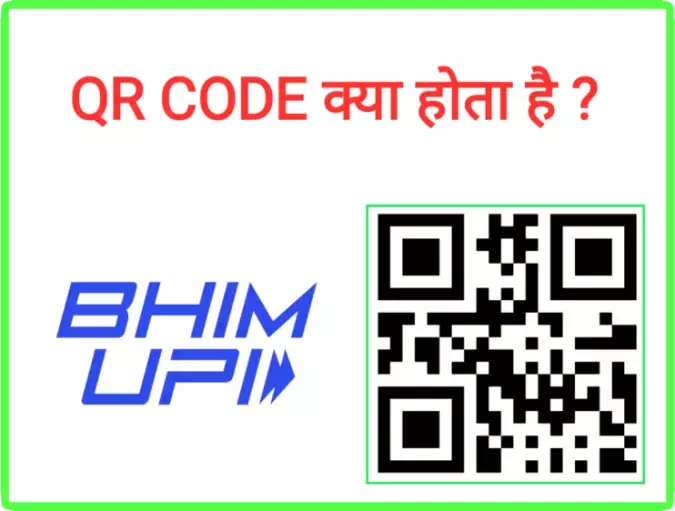 QR code क्या है, कैसे काम करता है? In hindi