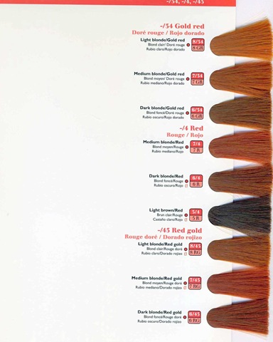 And lastly we have Wella's RED's which is pretty much a straighter shooter: