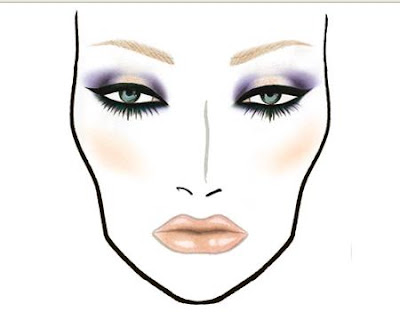 Blank Makeup Face Charts. face charts mac makeup face