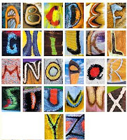 Interesting Meaning of Alphabets A to Z