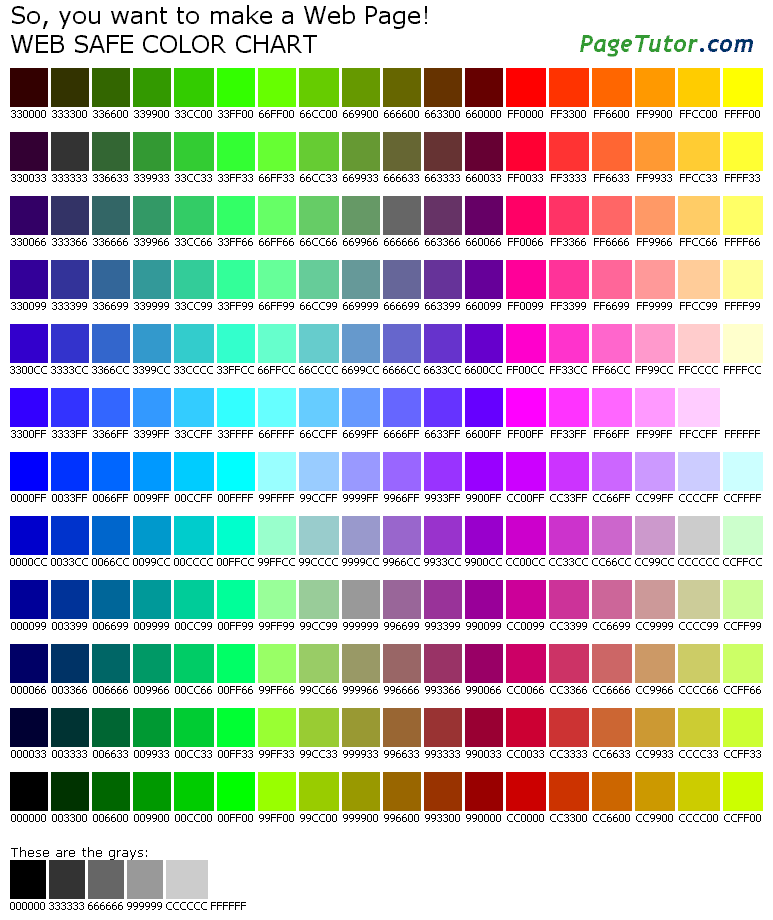 chart html for Charts BeadBag: Colour