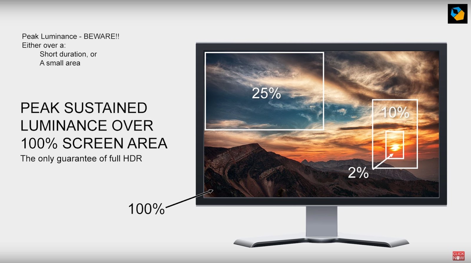 What is HDR and is HDR worth it?