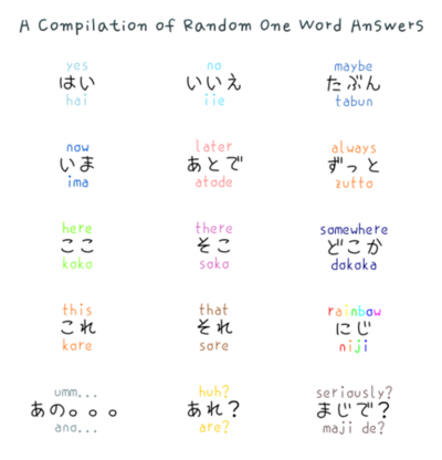 Japanese+Words+-+Random+Japanese+Words.png