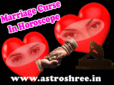 Marriage Curse  Reasons and Solutions