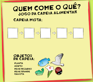 http://www.gameseducativos.com/quem-come-o-que/ciencias 