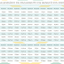 VEJA O CALENDÁRIO DE PAGAMENTO DE 2020 DO INSS