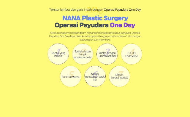 operasi payudara, implan payudara, operasi implan payudara, bedah payudara, breast surgery, bedah plastik korea, plastic surgery korea, klinik kecantikan, agen operasi plastik korea, trend operasi plastik korea, penyembuhan cepat, operasi cepat