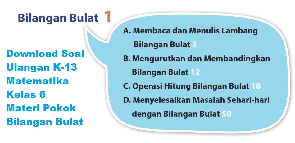Soal Ulangan K 13 Matematika Kelas 6 Materi Pokok Bilangan Bulat Sekolahdasar Net