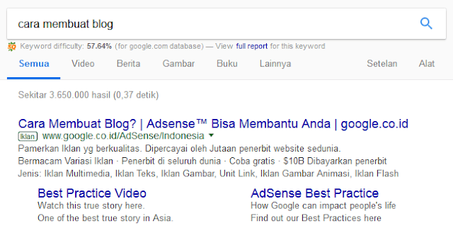 Keyword Cara Membuat Blog