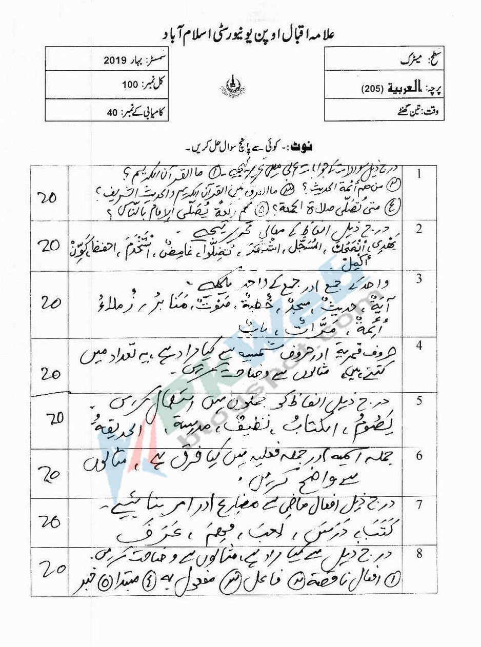 Arabic code 205 aiou Matric Spring 2019